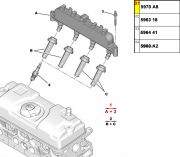 597074-Bobina de Ignicao - Conector Cinza