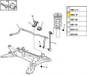509475-Bucha da Barra Estabilizadora