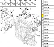 181392-Coxim do Motor - Lado Esquerdo (cambio manual)