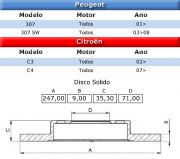 Disco de freio traseiro Solido Peugeot 307 1.6 2 .0 16v/Citroen C3 1.6 16v/C4 Hatch/C4 Pallas 1.6 2.0 16v