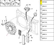 1253K2-Eletroventilador