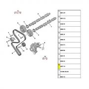 0831T4-Kit de Correia Dentada