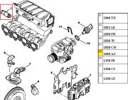 1920AN-Sensor Map -