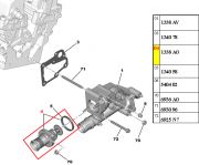 1338A0-Valvula Termostatica